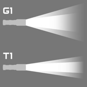 YOYAKU-G1-M-EVK