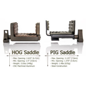HOG-MOD7